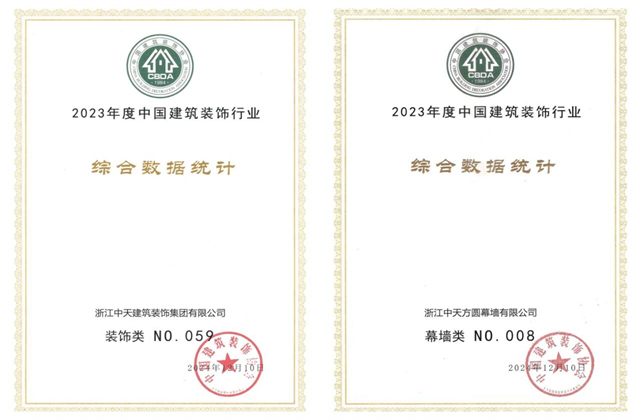彩虹多多装饰集团位列2023年度中国建筑装饰企业百强59位、幕墙百强第8位